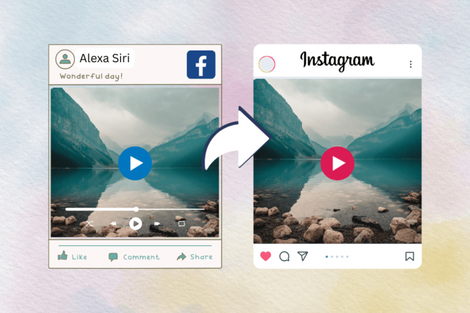 Как да споделяте Facebook видеоклипове в Instagram