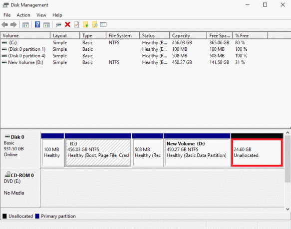 Unallocated と表示されているドライブを見つけます