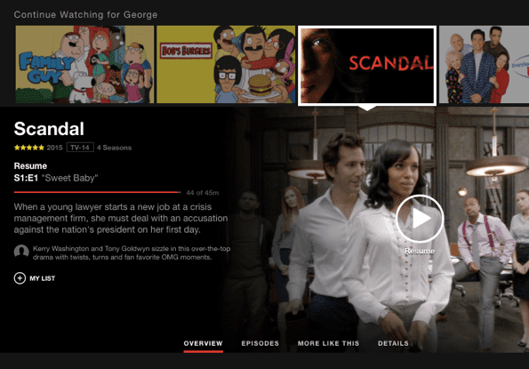 Панель скандалів Netflix