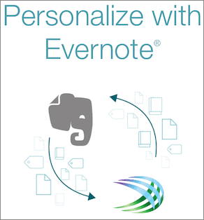 Swiftkey-Evernote