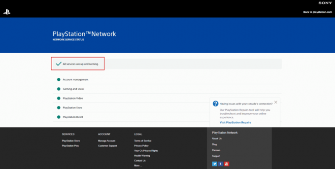 PlayStation Network statussida