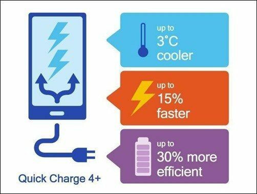 Qualcoom Quick Charge 4 2