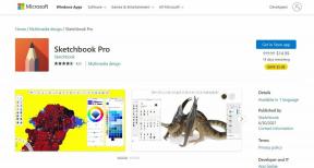 Koľko stojí softvér SketchBook? – TechCult