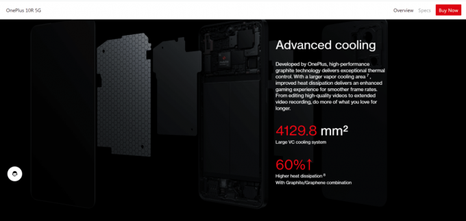 OnePlus 10 R 5G
