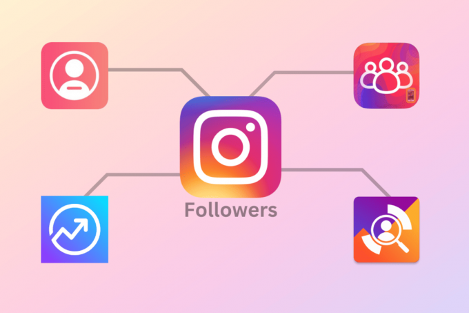 Najbolje aplikacije za pratitelje na Instagramu