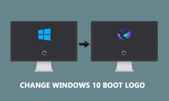 A Windows 10 rendszerindítási logójának megváltoztatása