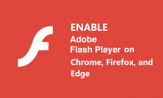 Aktiver Adobe Flash Player på Chrome, Firefox og Edge