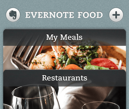 Преглед на храната на Evernote