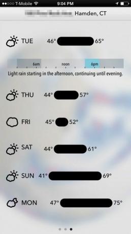 Dark Sky Weekly Forecast 576X1024