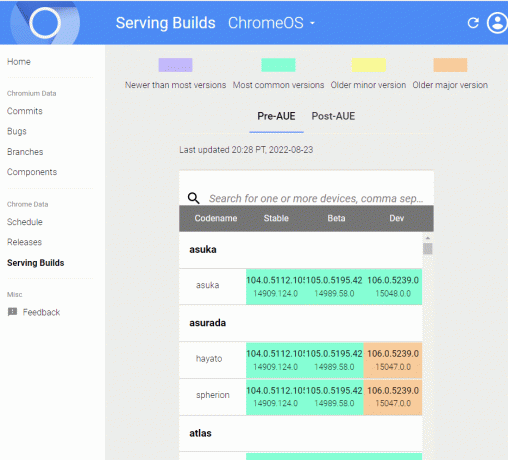 Abra su navegador web y vaya al sitio web de actualizaciones de cros. Arreglar un error inesperado que ha ocurrido Recuperación de Chrome OS