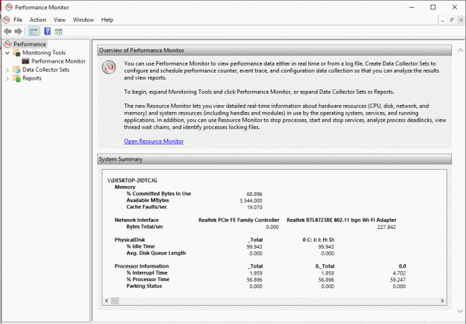 Sådan bruges Performance Monitor på Windows 10 (detaljeret GUIDE)