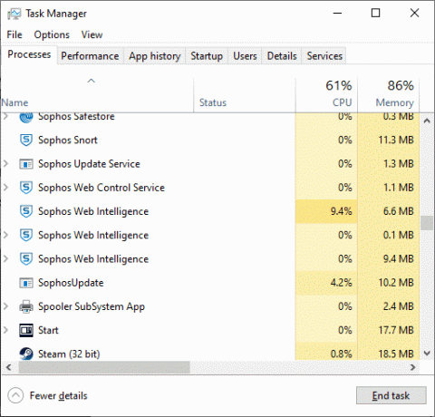 I vinduet Task Manager skal du klikke på fanen Processer | Sådan rettes Steam-applikationsindlæsningsfejl 3:0000065432