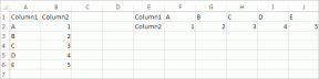 Rivien vaihtaminen sarakkeiksi Excel 2013:ssa