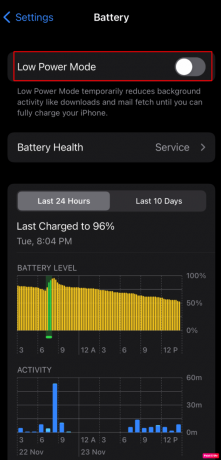 dezactivați modul de putere redusă | iPhone 11 supraîncălzind iOS 15