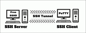 Kako nastaviti tuneliranje SSH za obhod požarnega zidu