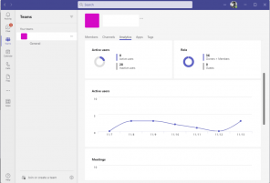 Mogu li Microsoft Teams nadzirati moj telefon?