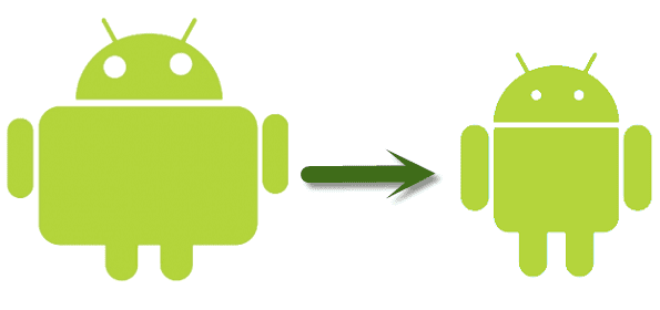 Android Şişkinliği