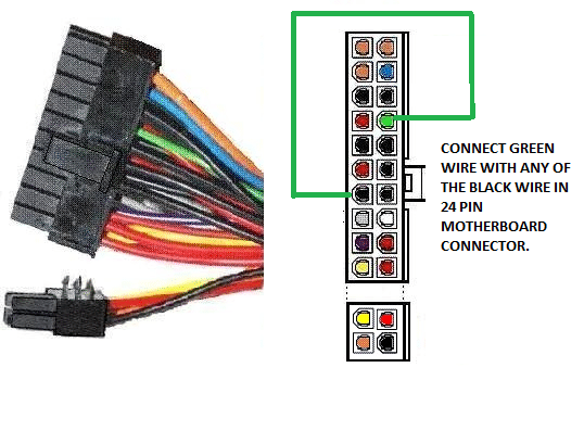 Zoek de 24-pins moederbordconnector van de voedingseenheid. groene en zwarte poorten