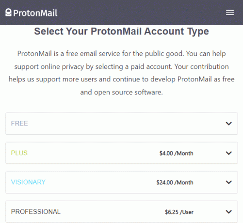 გეგმები და ფასები ProtonMail-ისთვის
