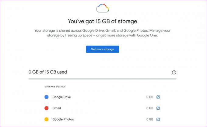 A Google Drive tárhely felszabadítása