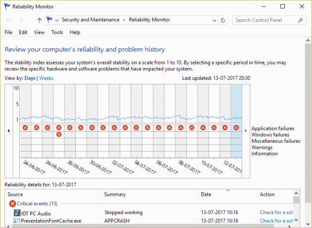 IDTNC64.cpl verursacht den Absturz des Datei-Explorers in Windows 10