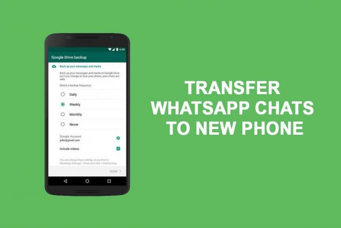 Как да прехвърлите стари чатове в WhatsApp на новия си телефон