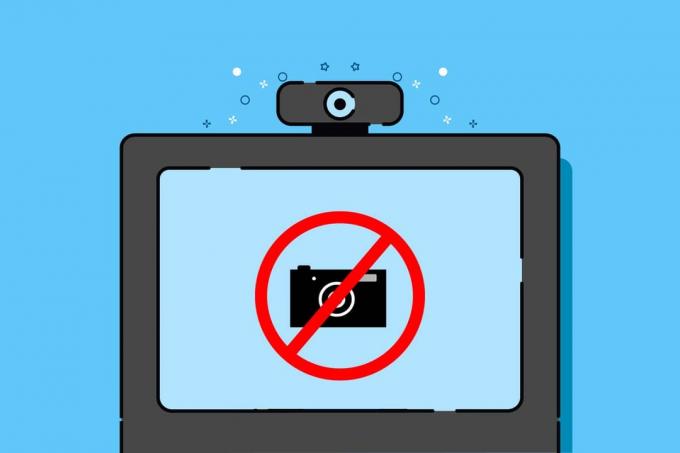 Como consertar a webcam que não funciona no Windows 11