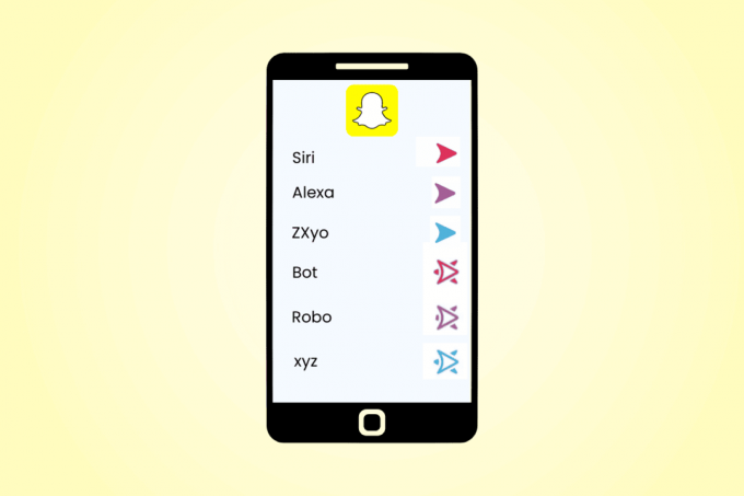 Hva betyr de forskjellige fargene på Snapchat?