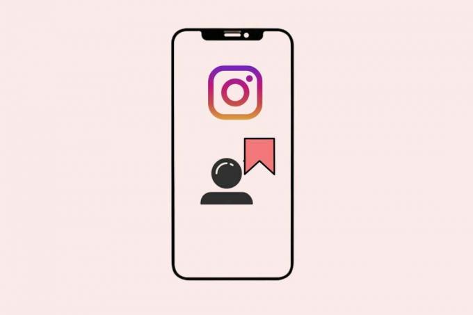 Що це означає, коли ви позначаєте когось в Instagram?